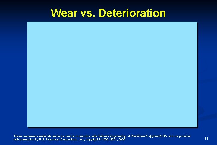 Wear vs. Deterioration These courseware materials are to be used in conjunction with Software