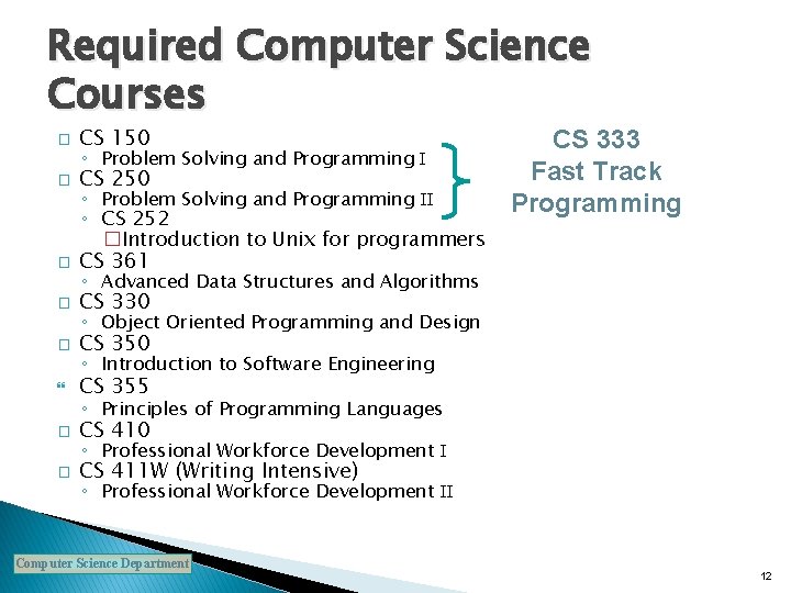 Required Computer Science Courses � CS 150 � CS 250 � CS 361 �