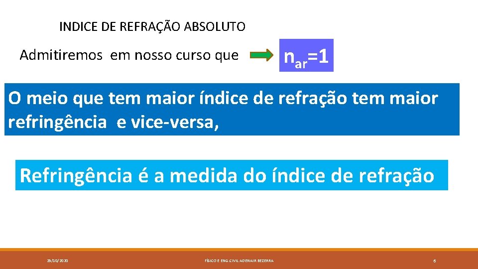 INDICE DE REFRAÇÃO ABSOLUTO Admitiremos em nosso curso que nar=1 O meio que tem