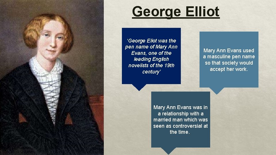 George Elliot ‘George Eliot was the pen name of Mary Ann Evans, one of