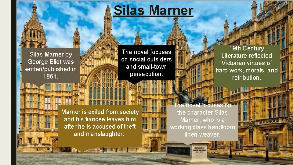 Silas Marner by George Eliot was written/published in 1861. The novel focuses on social