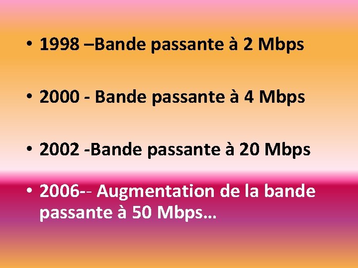  • 1998 –Bande passante à 2 Mbps • 2000 - Bande passante à