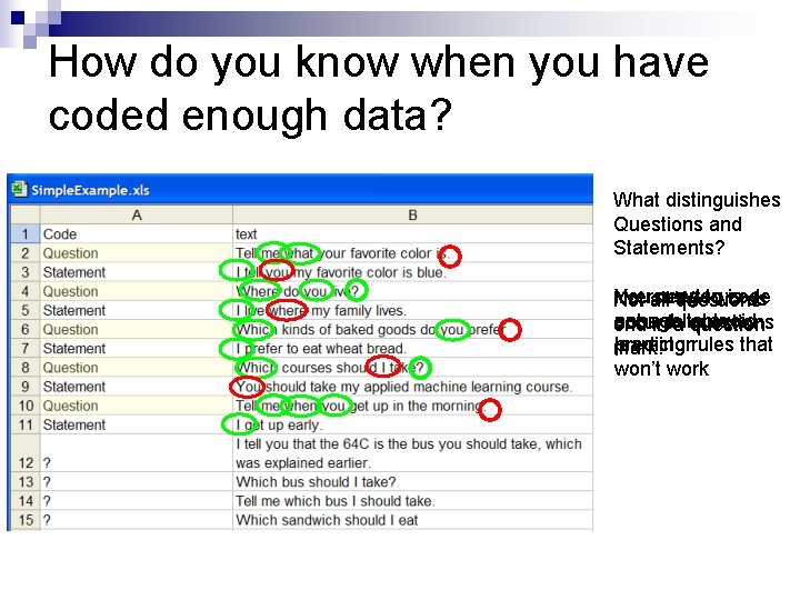 How do you know when you have coded enough data? What distinguishes Questions and