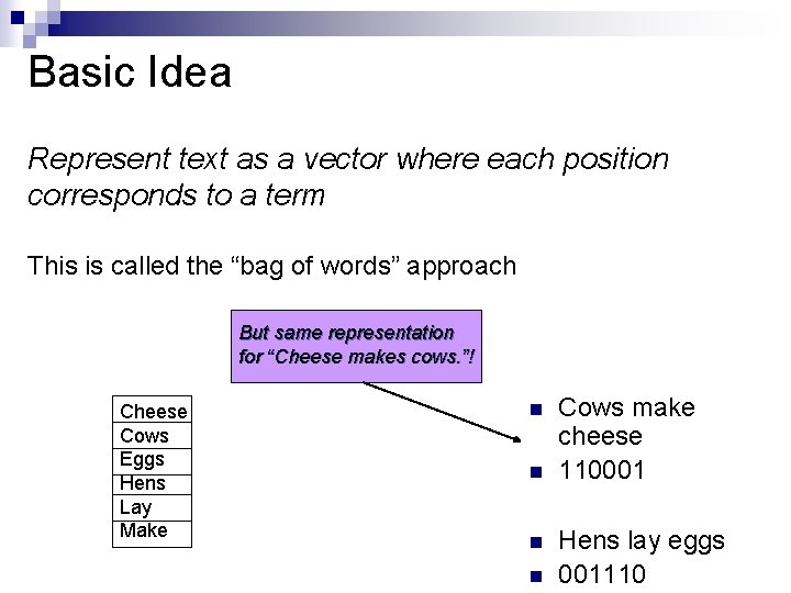 Basic Idea Represent text as a vector where each position corresponds to a term