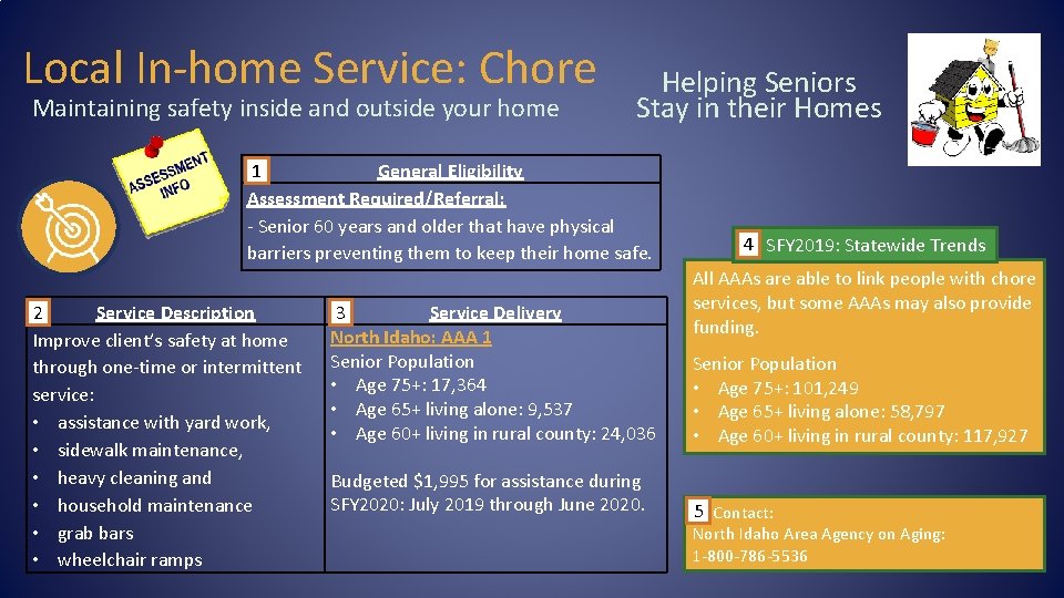 Local In-home Service: Chore Maintaining safety inside and outside your home Helping Seniors Stay