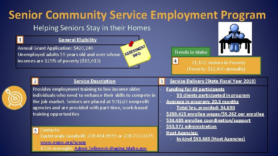 Senior Community Service Employment Program Helping Seniors Stay in their Homes 1 General Eligibility