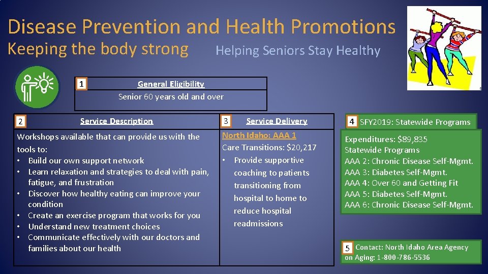 Disease Prevention and Health Promotions Keeping the body strong 1 2 Helping Seniors Stay