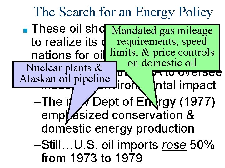 The Search for an Energy Policy These oil shocks forcedgas themileage U. S. Mandated