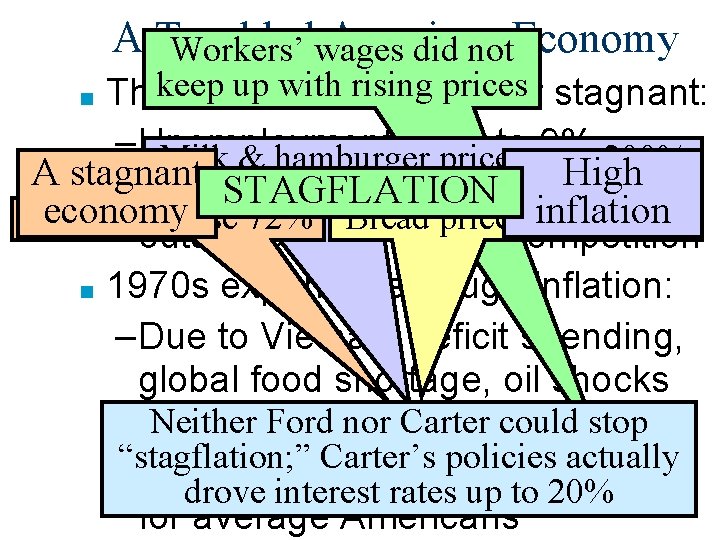 A Troubled American Workers’ wages did not. Economy up with rising prices Thekeep 1970