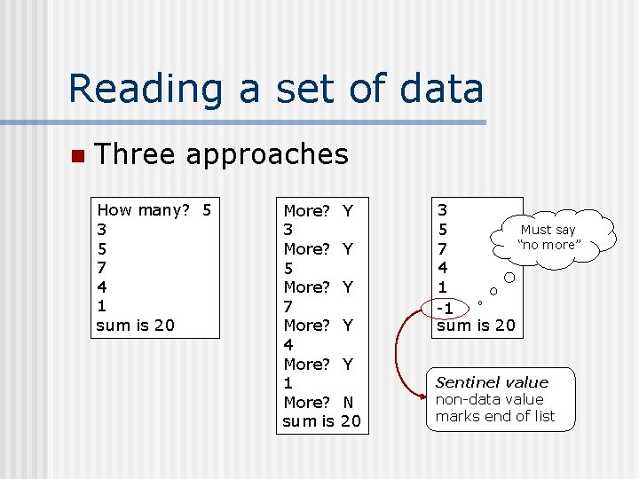 Reading a set of data n Three approaches How many? 5 3 5 7