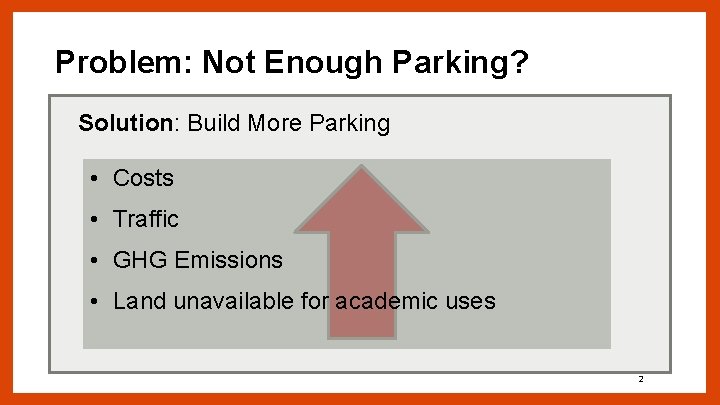 Problem: Not Enough Parking? Solution: Build More Parking • Costs • Traffic • GHG
