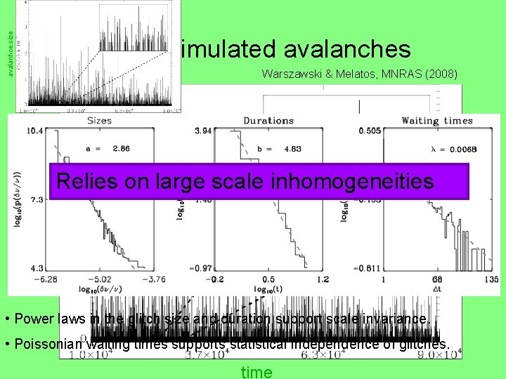 avalanhce size Some simulated avalanches avalanhce size Warszawski & Melatos, MNRAS (2008) Relies on avalanhce size Some simulated avalanches avalanhce size Warszawski & Melatos, MNRAS (2008) Relies on