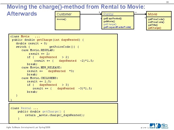 28 Moving the charge()-method from Rental to Movie: 1 * Customer Rental Afterwards invoice()