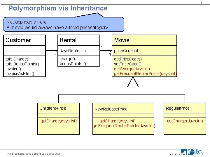 31 Polymorphism via Inheritance Not applicable here: A movie would always have a fixed