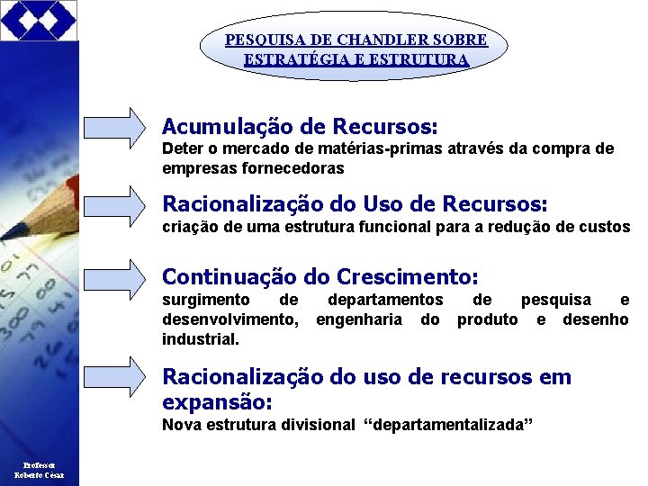 PESQUISA DE CHANDLER SOBRE ESTRATÉGIA E ESTRUTURA Acumulação de Recursos: Deter o mercado de