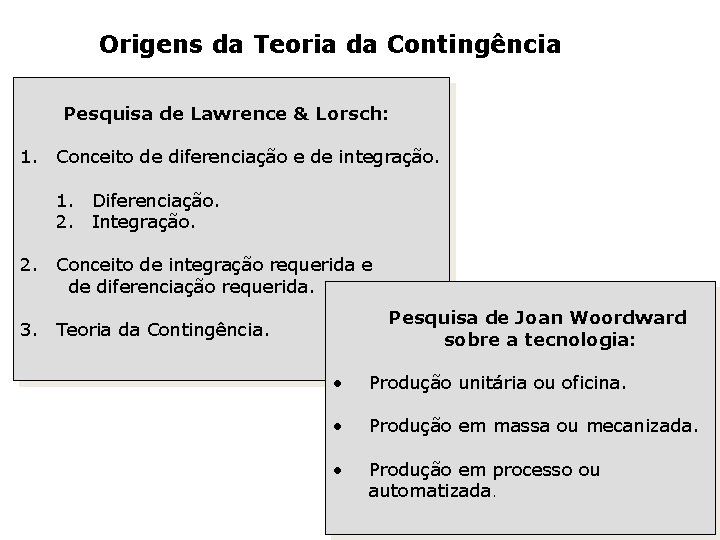 Origens da Teoria da Contingência Pesquisa de Lawrence & Lorsch: 1. Conceito de diferenciação