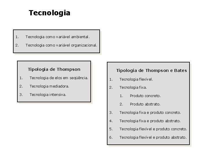 Tecnologia 1. Tecnologia como variável ambiental. 2. Tecnologia como variável organizacional. Tipologia de Thompson