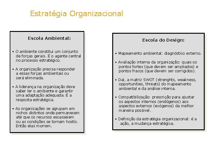 Estratégia Organizacional Escola Ambiental: • O ambiente constitui um conjunto de forças gerais. É
