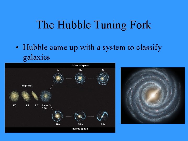 The Hubble Tuning Fork • Hubble came up with a system to classify galaxies