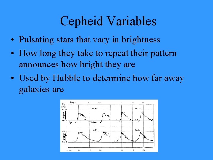 Cepheid Variables • Pulsating stars that vary in brightness • How long they take