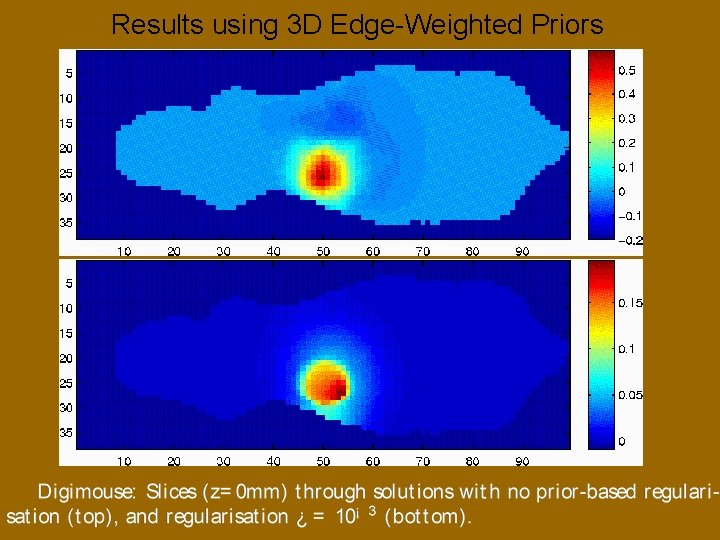 Results using 3 D Edge-Weighted Priors 