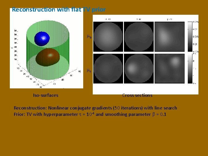 Reconstruction with flat TV prior ma ms Iso-surfaces Cross sections Reconstruction: Nonlinear conjugate gradients