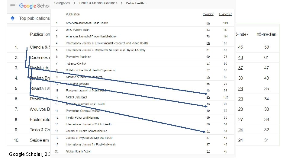 Google Scholar, 2018 Google Scholar, 2018