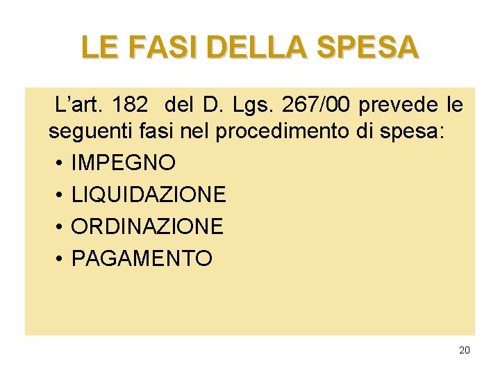 LE FASI DELLA SPESA L’art. 182 del D. Lgs. 267/00 prevede le seguenti fasi LE FASI DELLA SPESA L’art. 182 del D. Lgs. 267/00 prevede le seguenti fasi