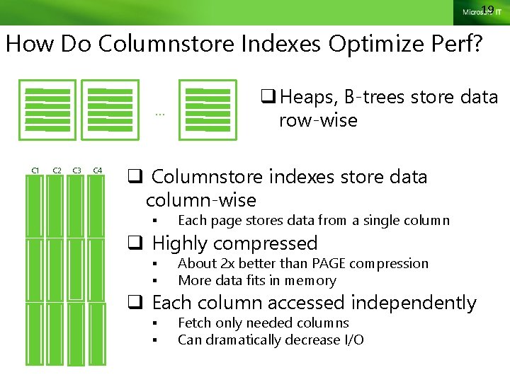 19 How Do Columnstore Indexes Optimize Perf? … C 1 C 2 C 3