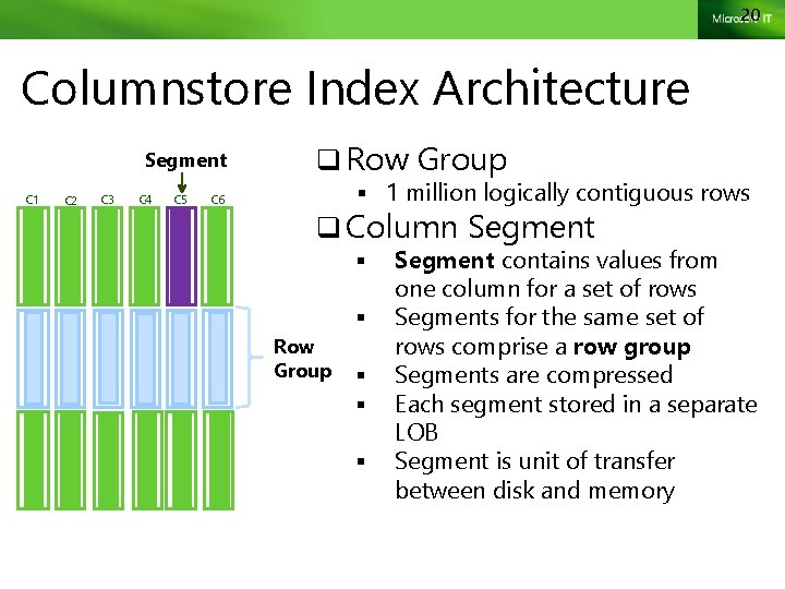 20 Columnstore Index Architecture Segment C 1 C 2 C 3 C 4 C