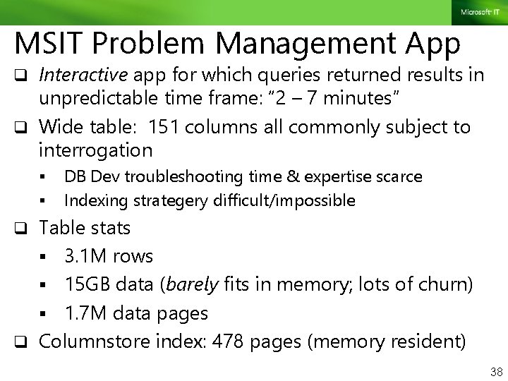 MSIT Problem Management App q Interactive app for which queries returned results in unpredictable