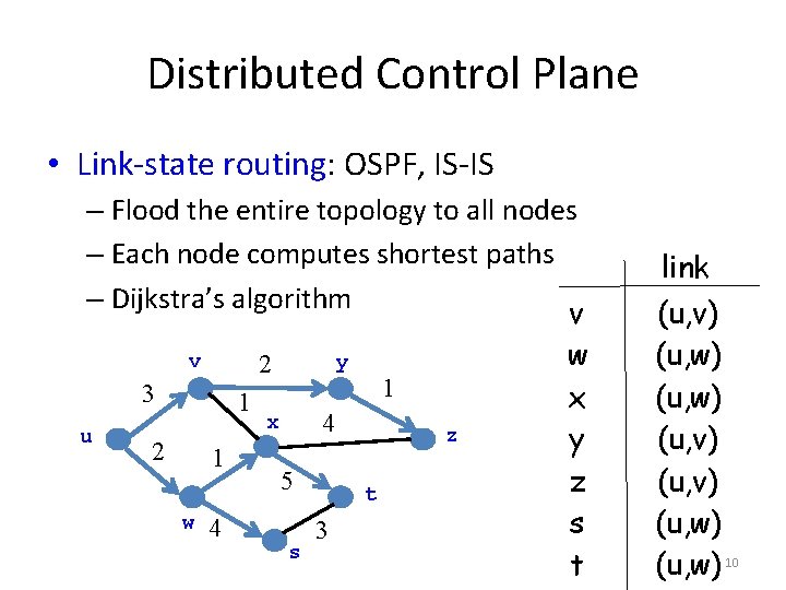 Distributed Control Plane • Link-state routing: OSPF, IS-IS – Flood the entire topology to