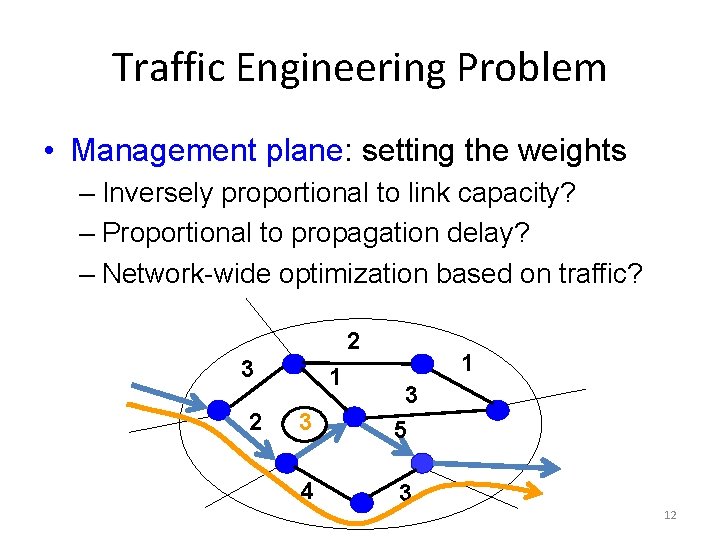 Traffic Engineering Problem • Management plane: setting the weights – Inversely proportional to link