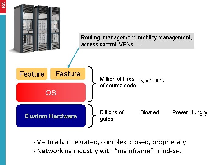 23 Routing, management, mobility management, access control, VPNs, … Feature Million of lines 6,