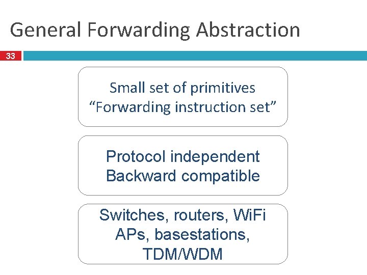 General Forwarding Abstraction 33 Small set of primitives “Forwarding instruction set” Protocol independent Backward