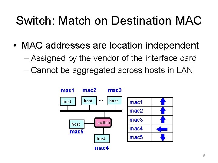 Switch: Match on Destination MAC • MAC addresses are location independent – Assigned by