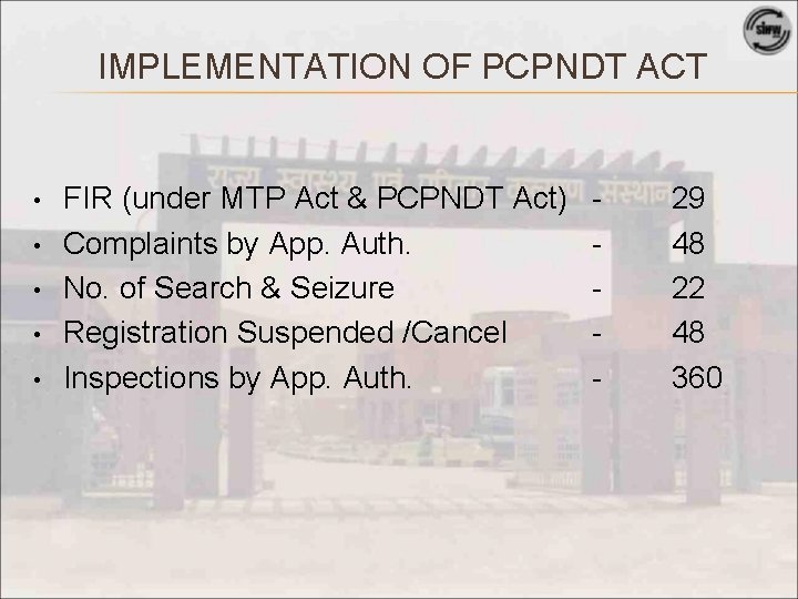 IMPLEMENTATION OF PCPNDT ACT • • • FIR (under MTP Act & PCPNDT Act)