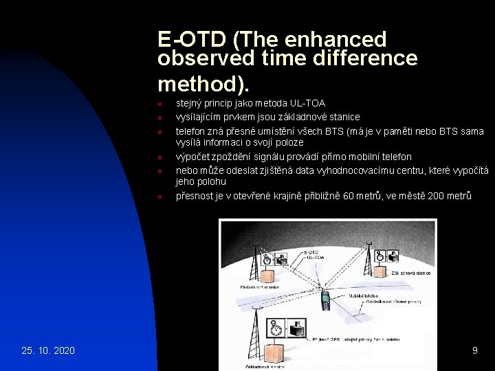 E-OTD (The enhanced observed time difference method). n n n 25. 10. 2020 stejný