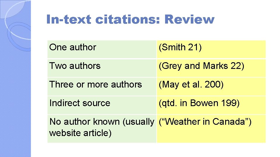 In-text citations: Review One author (Smith 21) Two authors (Grey and Marks 22) Three