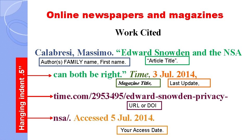 Online newspapers and magazines Work Cited Calabresi, Massimo. “Edward Snowden and the NSA Hanging