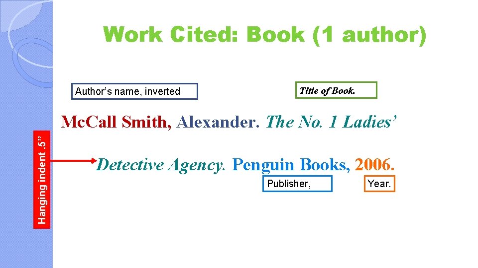 Work Cited: Book (1 author) Author’s name, inverted Title of Book. Hanging indent. 5”