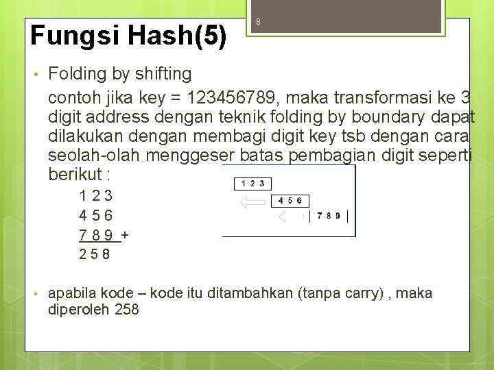 Fungsi Hash(5) • 8 Folding by shifting contoh jika key = 123456789, maka transformasi