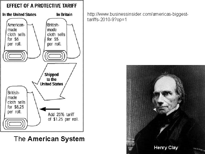 http: //www. businessinsider. com/americas-biggesttariffs-2010 -9? op=1 The American System Henry Clay 