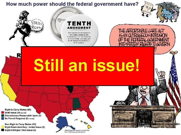 How much power should the federal government have? Still an issue! 