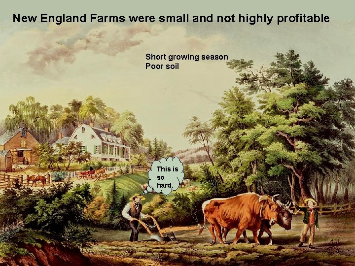 New England Farms were small and not highly profitable Short growing season Poor soil