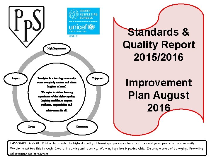 Standards & Quality Report 2015/2016 High Expectations Paradykes is a learning community where everybody