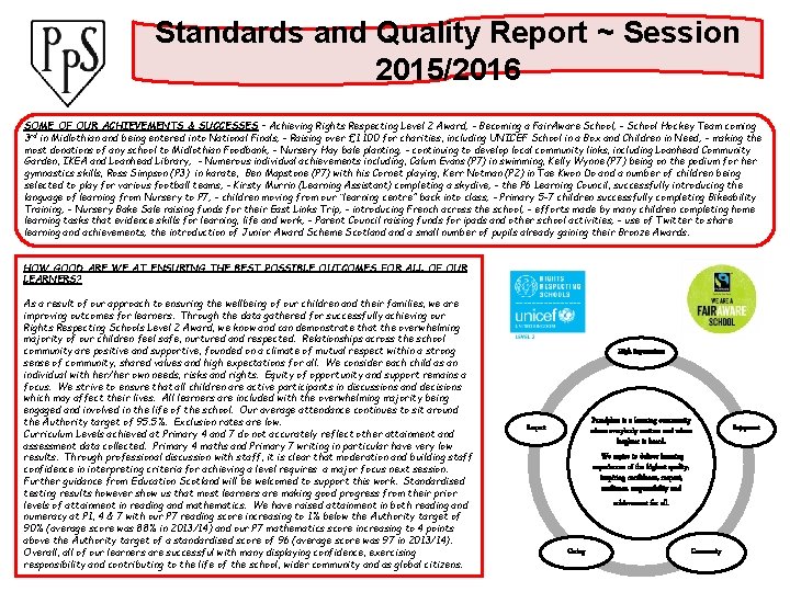Standards and Quality Report ~ Session 2015/2016 SOME OF OUR ACHIEVEMENTS & SUCCESSES –