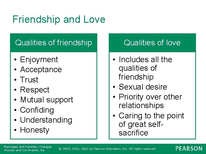 Friendship and Love Qualities of friendship • • Enjoyment Acceptance Trust Respect Mutual support