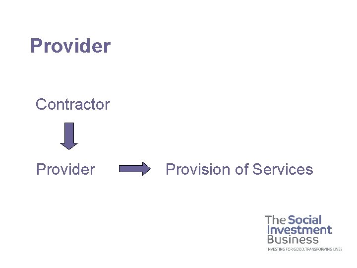 Provider Contractor Provider Provision of Services 