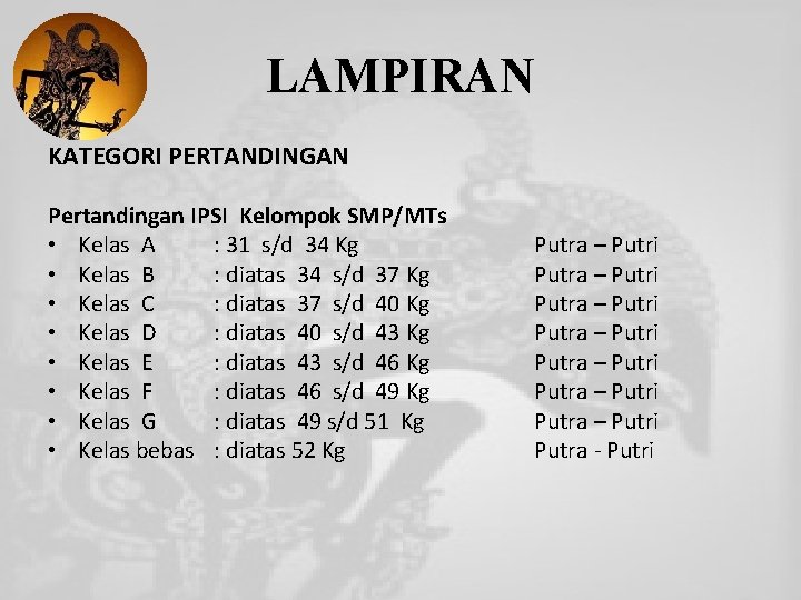 LAMPIRAN KATEGORI PERTANDINGAN Pertandingan IPSI Kelompok SMP/MTs • Kelas A : 31 s/d 34